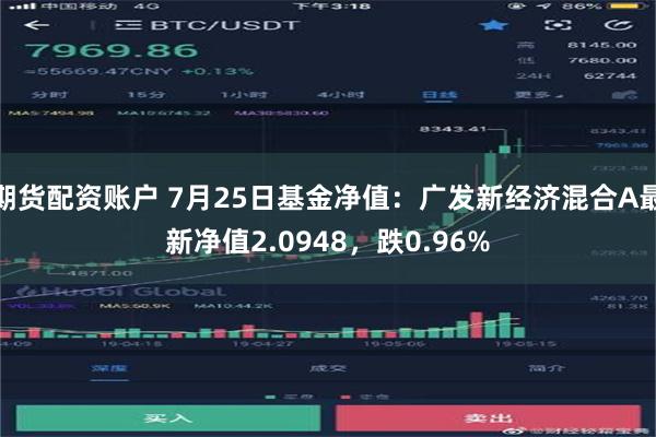 期货配资账户 7月25日基金净值：广发新经济混合A最新净值2.0948，跌0.96%