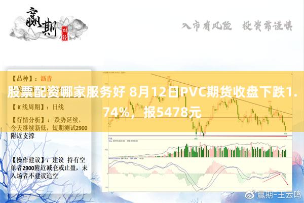 股票配资哪家服务好 8月12日PVC期货收盘下跌1.74%，报5478元