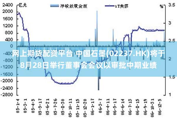 网上期货配资平台 中国石墨(02237.HK)将于8月28日举行董事会会议以审批中期业绩