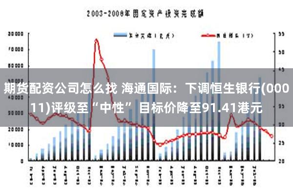 期货配资公司怎么找 海通国际：下调恒生银行(00011)评级至“中性” 目标价降至91.41港元