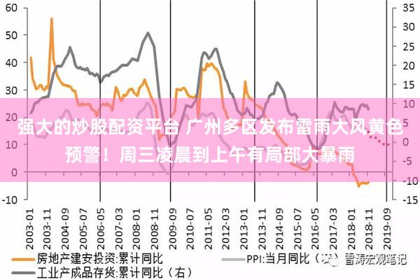 强大的炒股配资平台 广州多区发布雷雨大风黄色预警！周三凌晨到上午有局部大暴雨