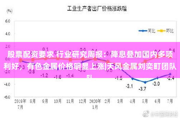 股票配资要求 行业研究周报：降息叠加国内多项利好，有色金属价格明显上涨|天风金属刘奕町团队