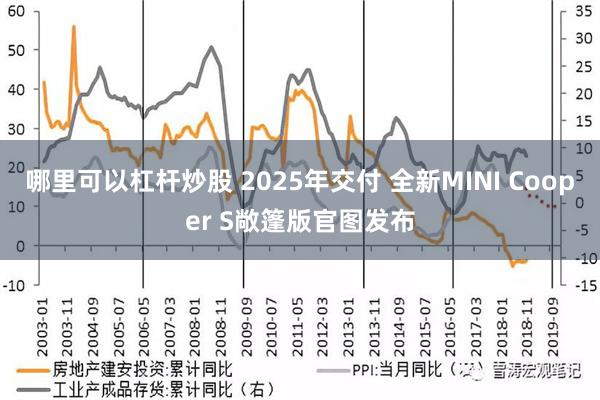 哪里可以杠杆炒股 2025年交付 全新MINI Cooper S敞篷版官图发布