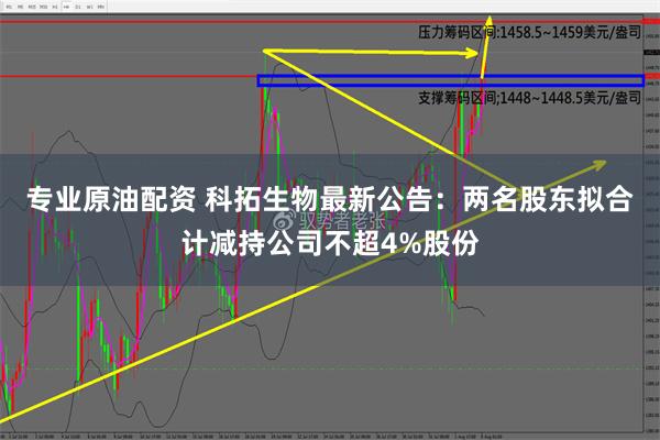 专业原油配资 科拓生物最新公告：两名股东拟合计减持公司不超4%股份