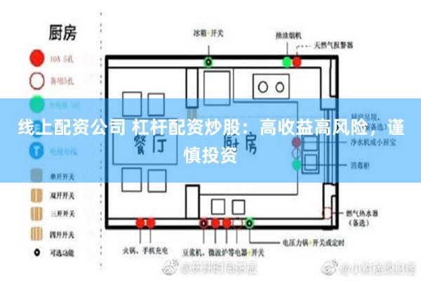 线上配资公司 杠杆配资炒股：高收益高风险，谨慎投资