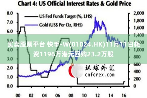 买卖股票平台 快手-W(01024.HK)11月11日耗资1196万港元回购23.2万股