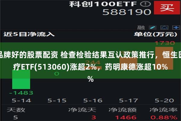 品牌好的股票配资 检查检验结果互认政策推行，恒生医疗ETF(513060)涨超2%，药明康德涨超10%