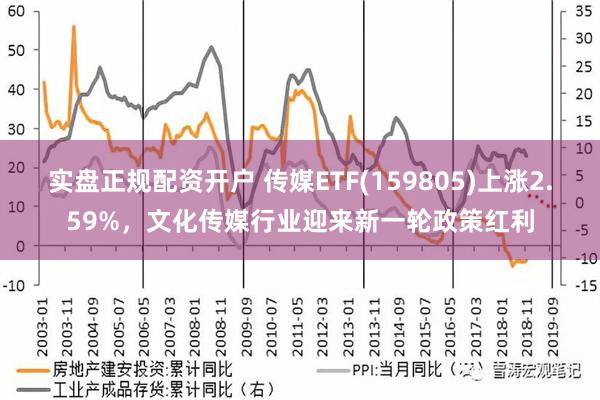 实盘正规配资开户 传媒ETF(159805)上涨2.59%，文化传媒行业迎来新一轮政策红利