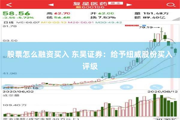 股票怎么融资买入 东吴证券：给予纽威股份买入评级