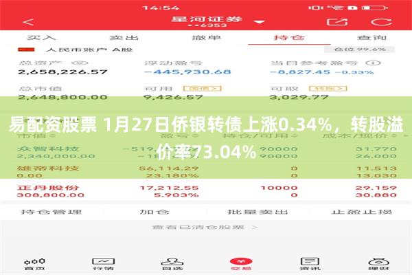 易配资股票 1月27日侨银转债上涨0.34%，转股溢价率73.04%